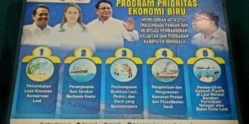 Donggala Perkuat Ekonomi Biru, Capaian 70 Persen